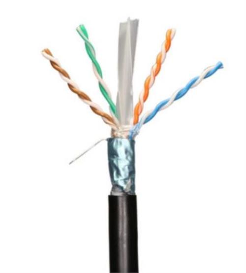 Network Ürünleri / PCPRO Network Ürünleri